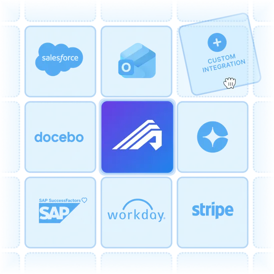 Administrate logo in the center of a grid with different integrations that Administrate works well with, such as Salesforce, Outlook, Docebo.