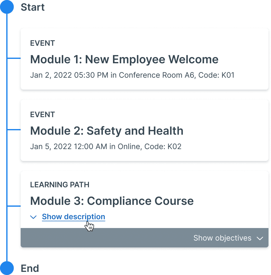 learning path with modules