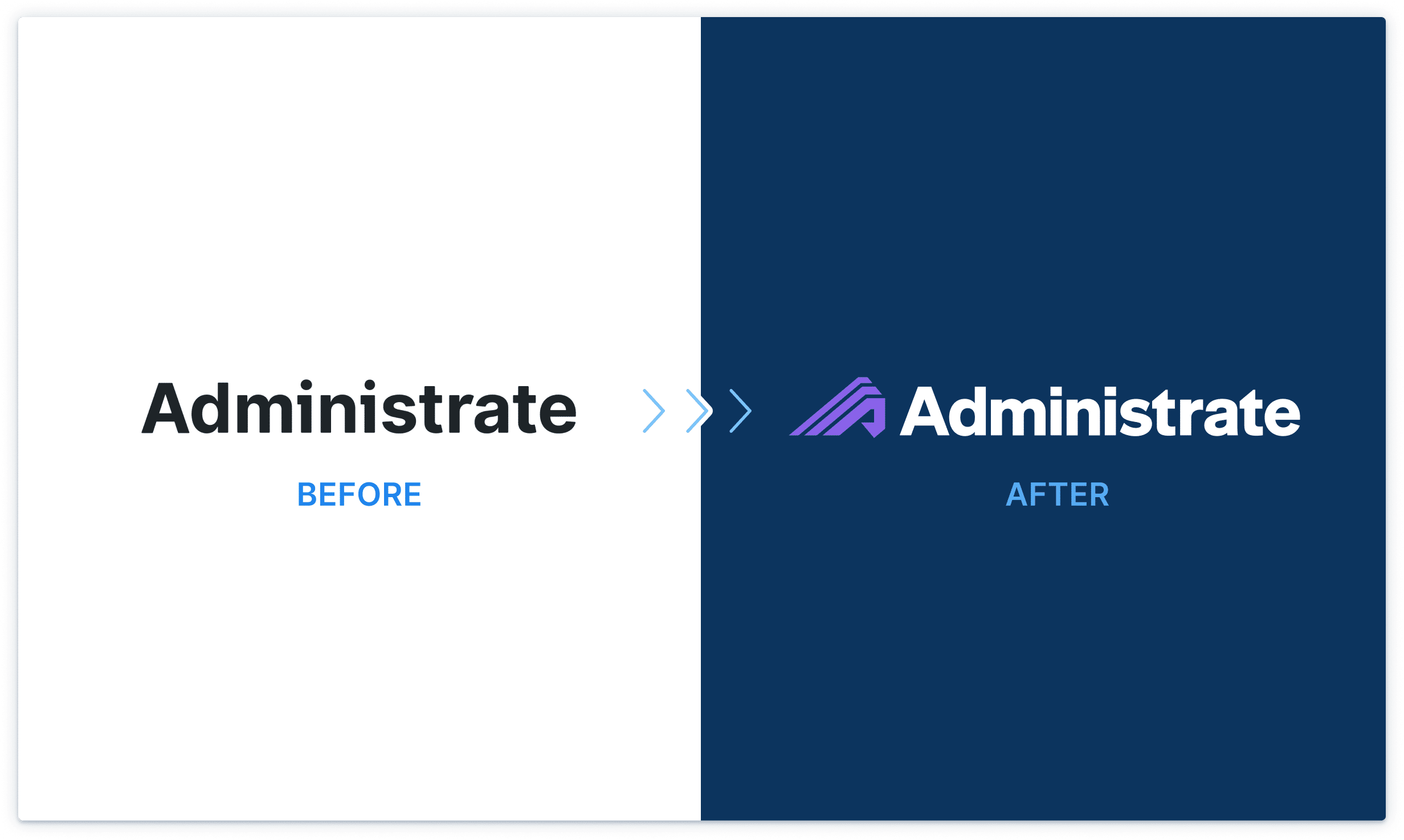 Administrate before; Administrate After