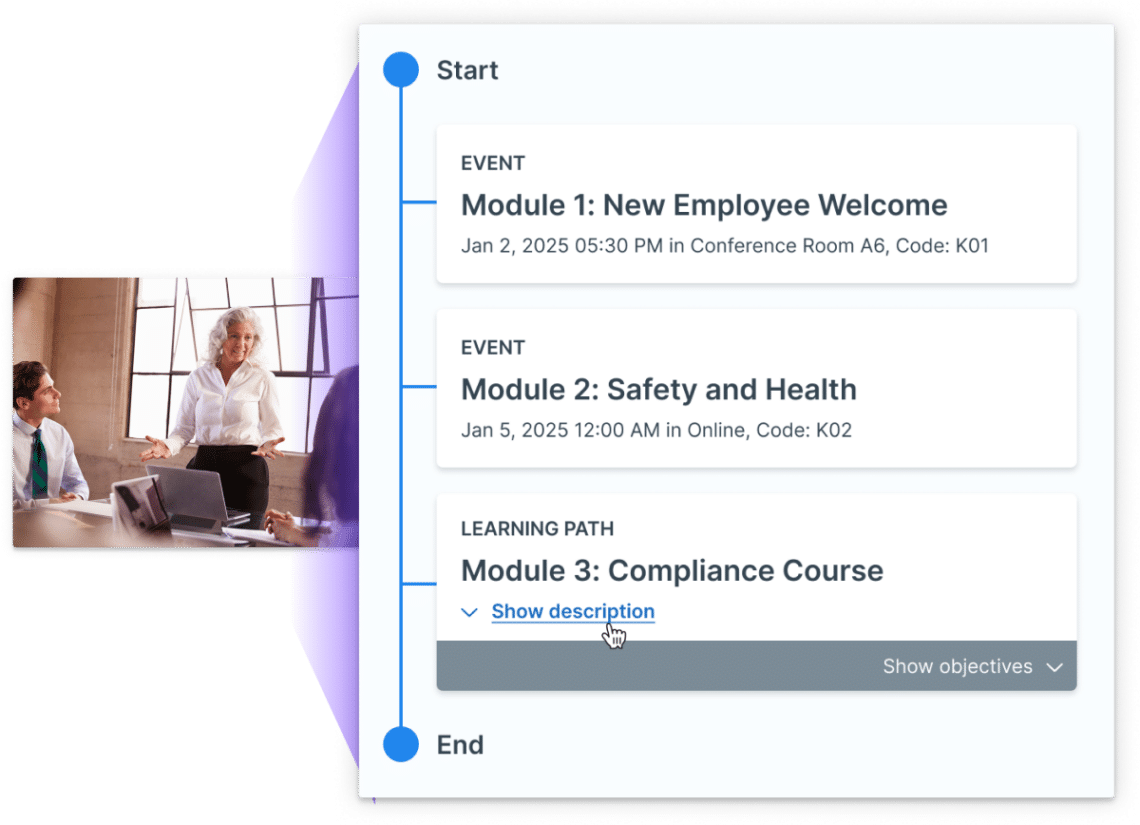 A graphic overlay shows a learning path configuration next to a group of training professionals in a meeting.