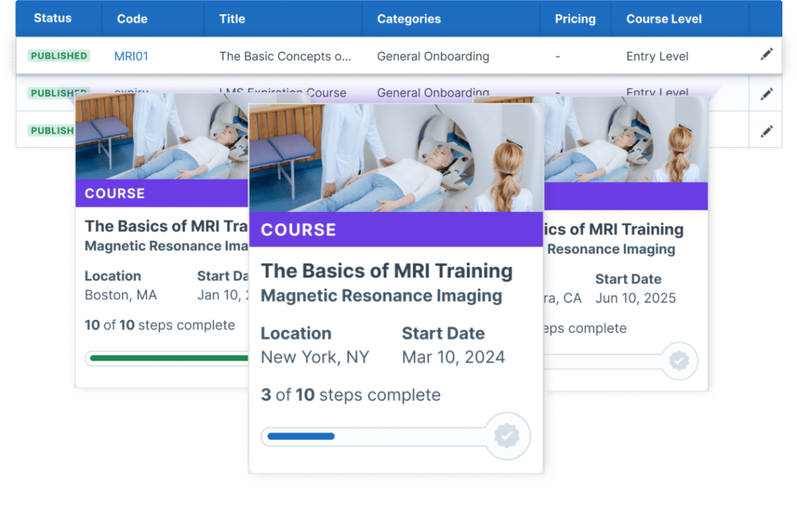 A screenshot of Administrate’s course and event management resource dashboard showing different medtech training courses for various locations managed in one place.