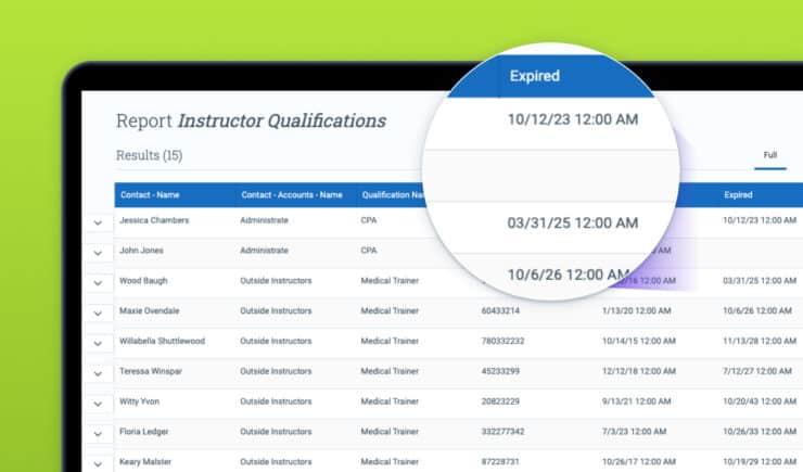 Screenshot of Administrate showing a report indicating which instructor are qualified to teach a course.