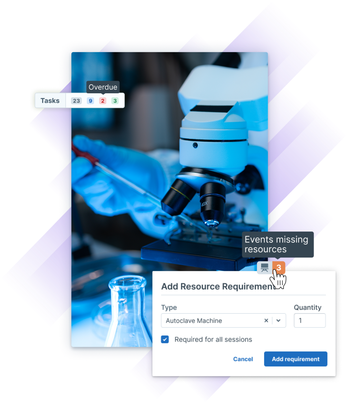 A lab scene with a microscope is overlaid with alerts for overdue tasks, missing resources, and a prompt to add equipment requirements for training sessions.
