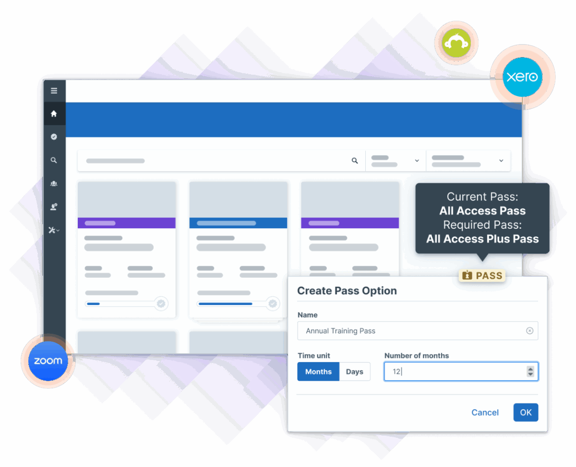 Illustration showing a stylized Administrate software interface for creating training pass options as well as several integrations typically used for businesses selling training.