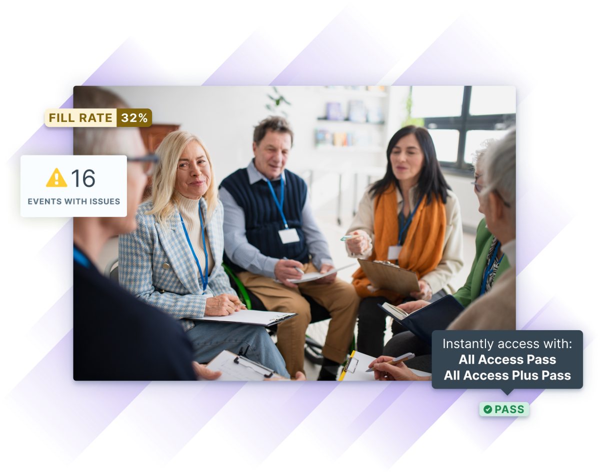 The image depicts a group of five diverse professionals engaged in a collaborative discussion during a training session, with visual indicators highlighting key UI alerts about event fill rates and issues, alongside options for accessing Training Passes in Administrate.