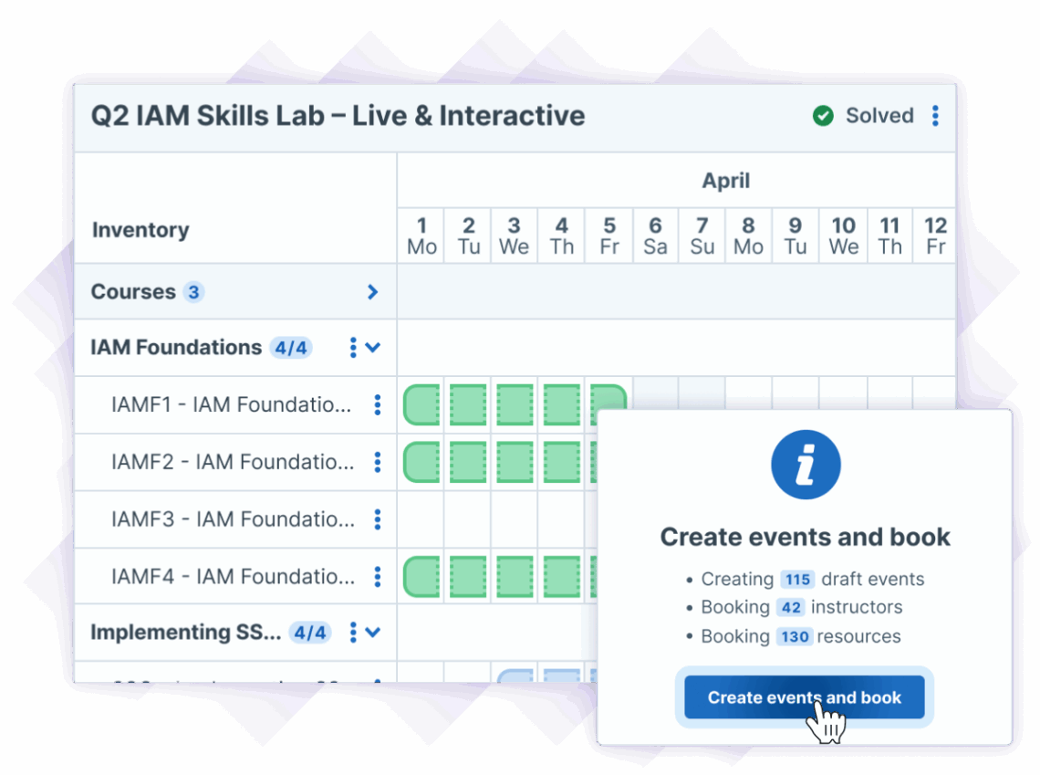 Screenshot of a scheduling interface for “Q2 IAM Skills Lab – Live & Interactive,” showing IAM course sessions in April and an option to create and book events, instructors, and resources.