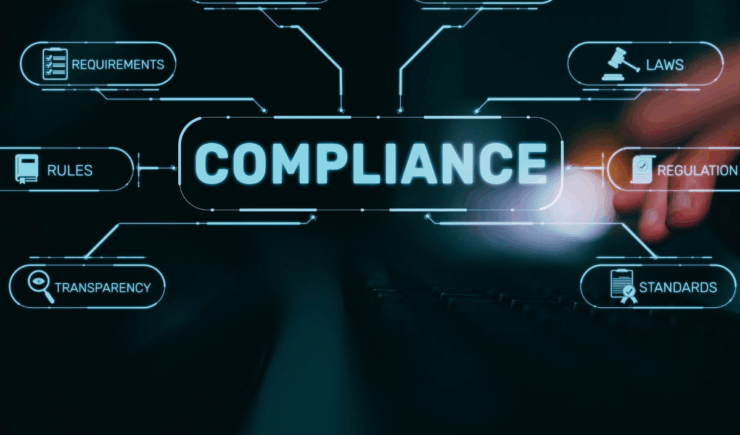 Graphic image of the word compliance with other concepts connecting to the word in a flow chart style image