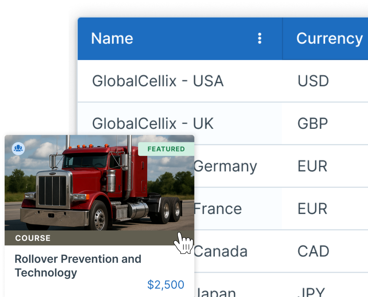 Image description showing a table listing regions with their corresponding currencies and default tax percentages, alongside a featured course advertisement titled 'Rollover Prevention and Technology' with a price of ,500 and an image of a red truck.